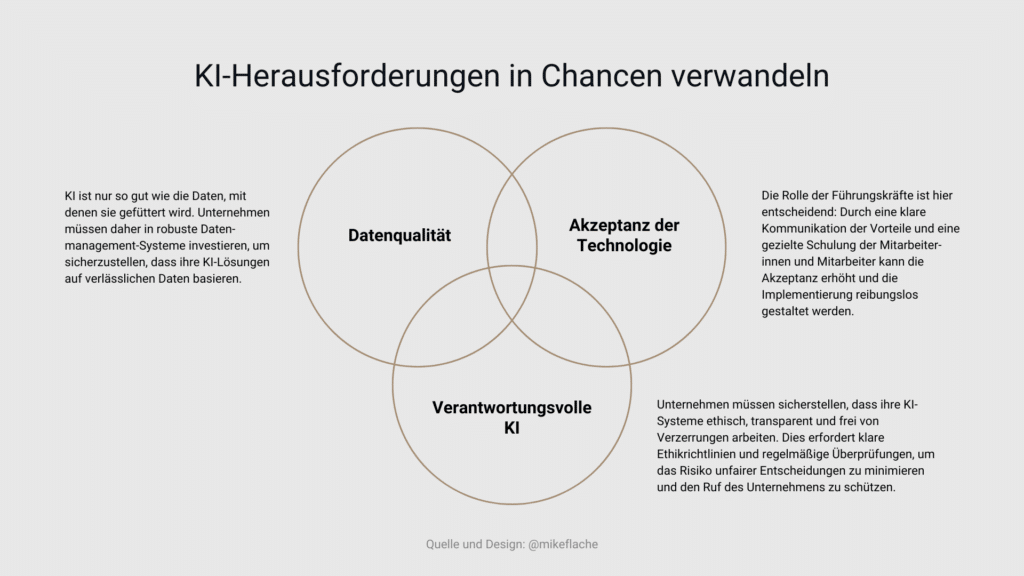 KI-Herausforderungen in Chancen verwandeln