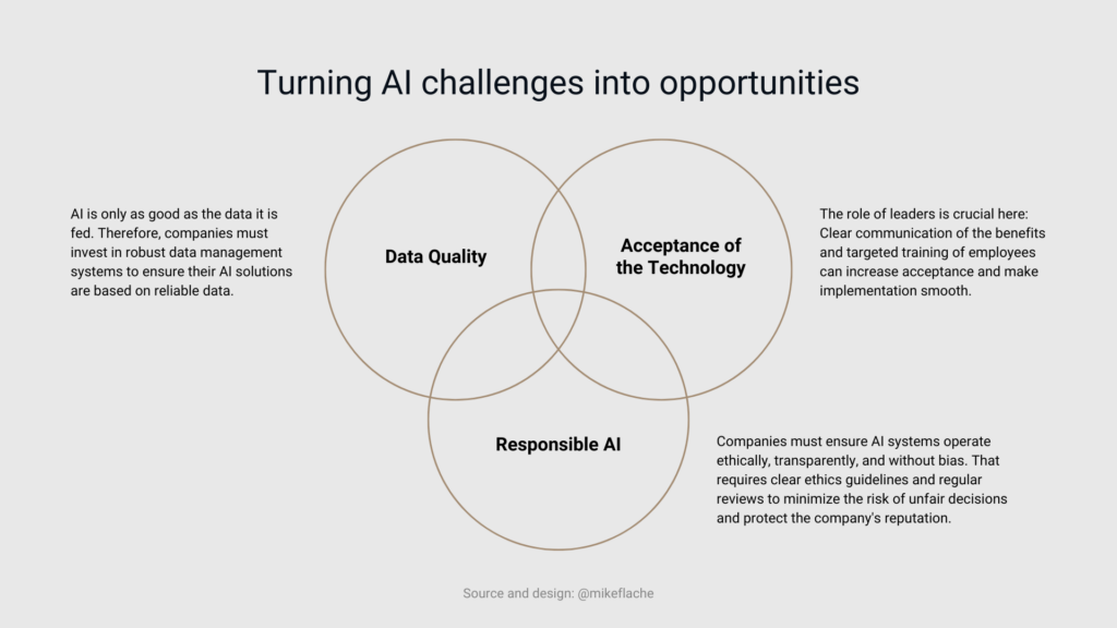 Turning AI challenges into opportunities