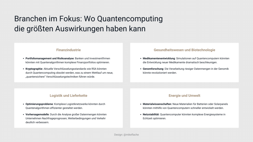 Branchen im Fokus: Wo Quantencomputing die größten Auswirkungen haben kann